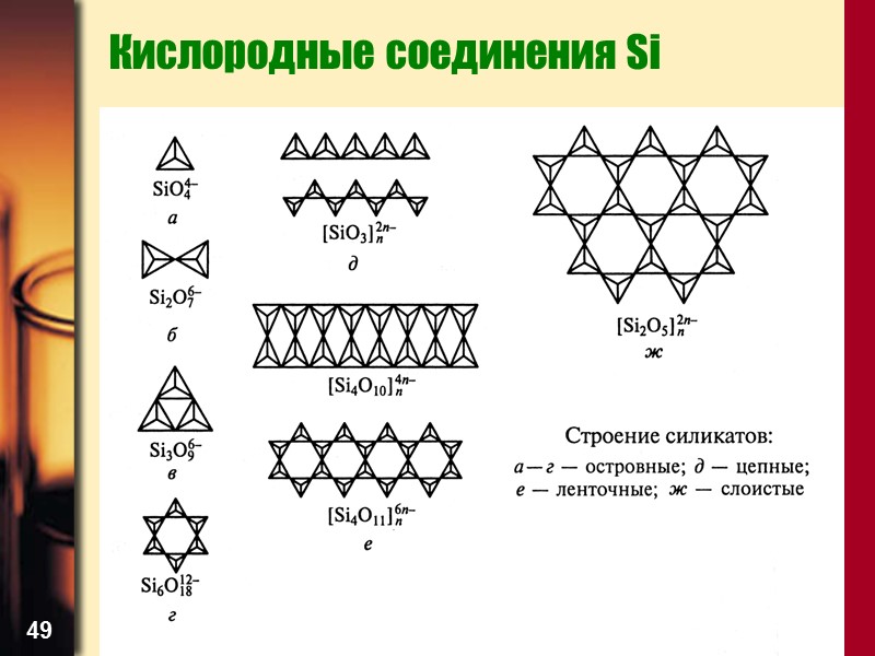 49 Кислородные соединения Si